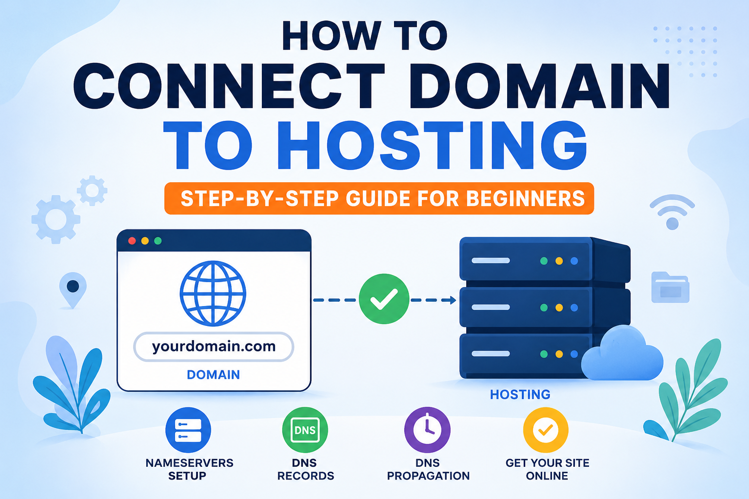 connect domain to hosting